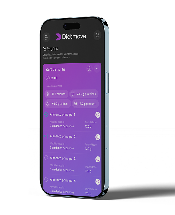 Dietmove App